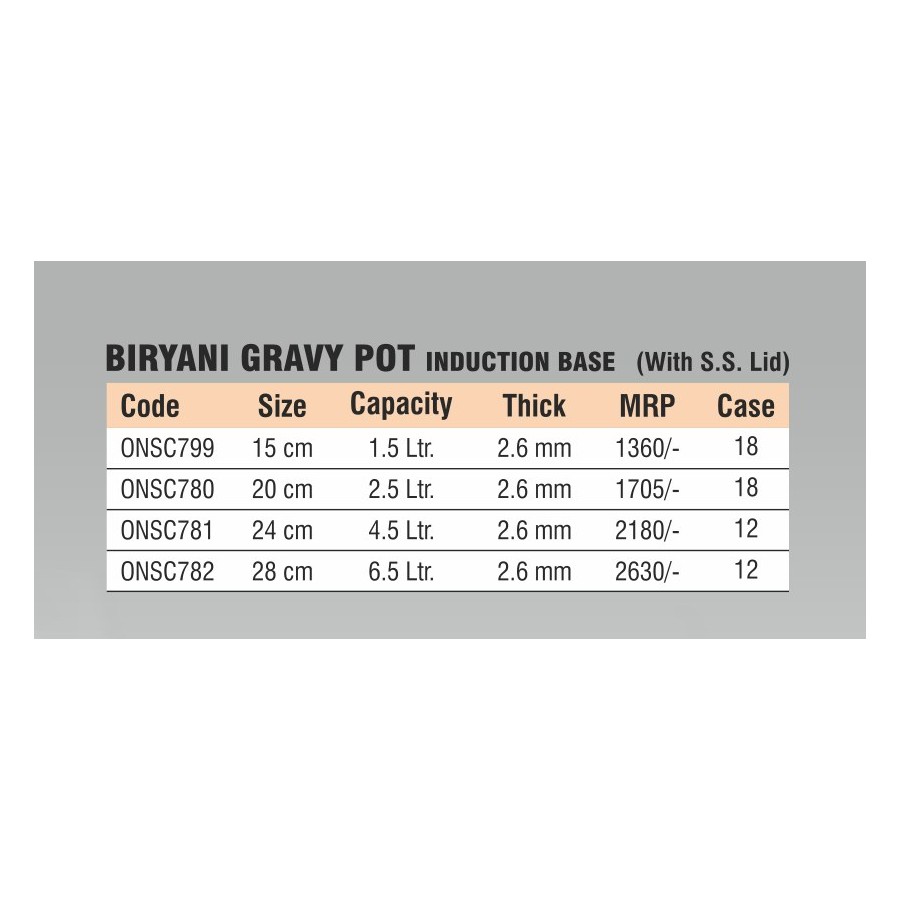 Orange Biryani Gravy Pot Induction Base (With S.S. Lid) (1.5 Ltr)